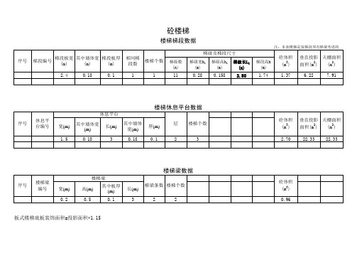 (通用)楼梯混凝土工程量计算表