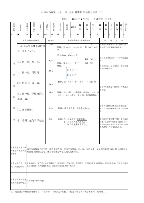 小学语文教学质量分析表 (1)