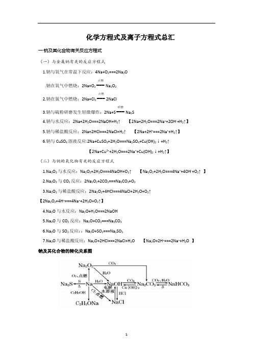 高中第三章化学方程式及离子方程式总汇