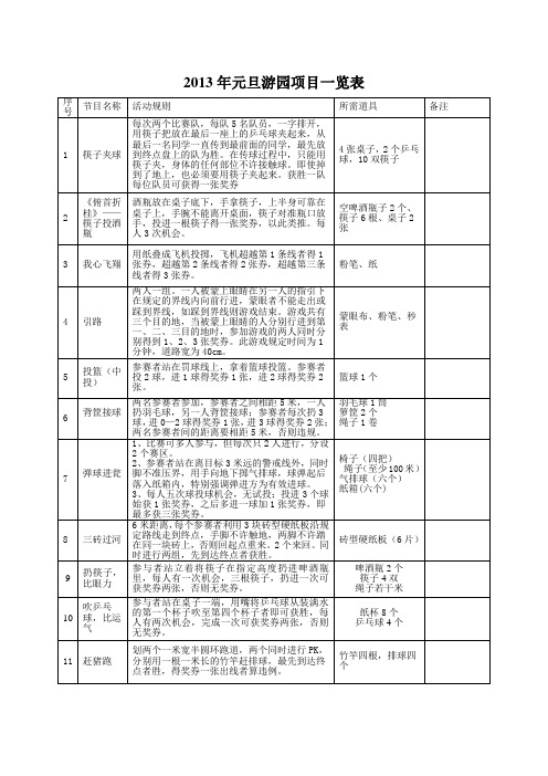 2014年元旦游园活动项目