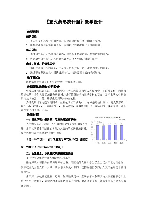 “复式条形统计图”教学设计及说课稿