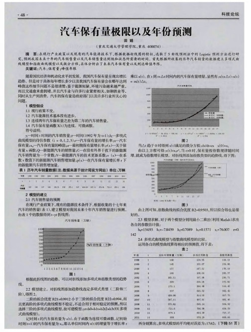 汽车保有量极限以及年份预测