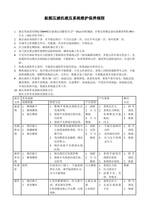 板框压滤机液压系统维护保养