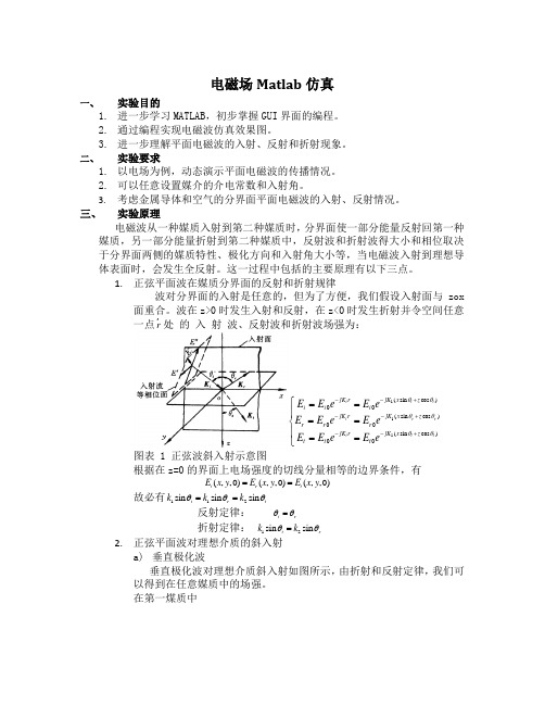 电磁场仿真