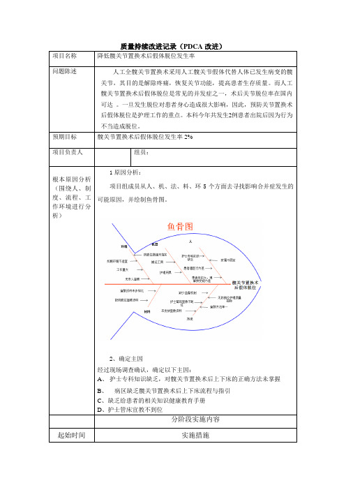 PDCA+降低髋关节置换术后假体脱位发生率