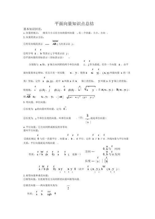 平面向量基础知识点总结