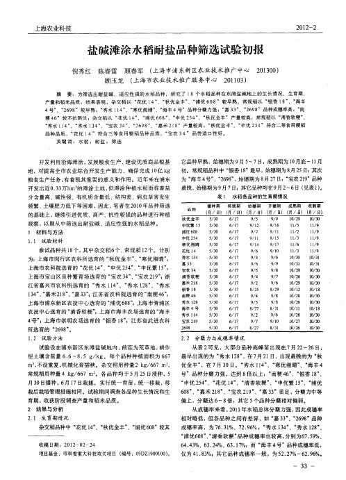 盐碱滩涂水稻耐盐品种筛选试验初报