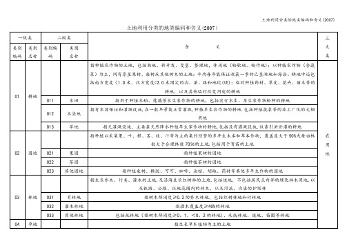 土地利用分类的地类编码和含义(2007)