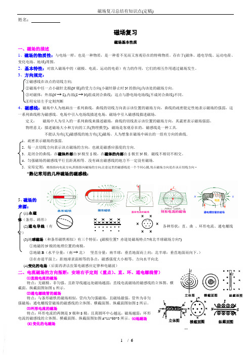 磁场复习总结有知识点(定稿)