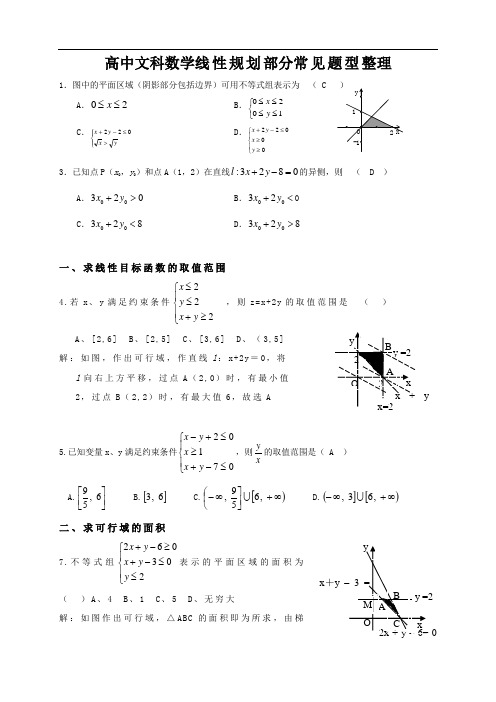 最新高中文科数学线性规划部分常见题型整理资料讲解