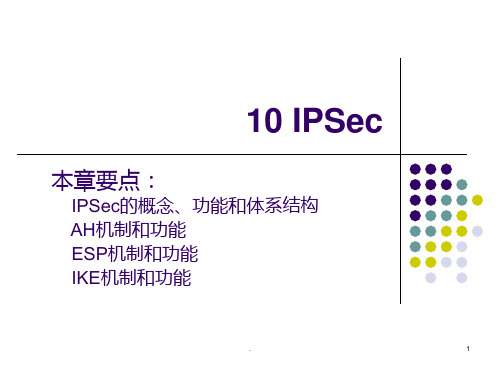 IPSec详细介绍PPT课件