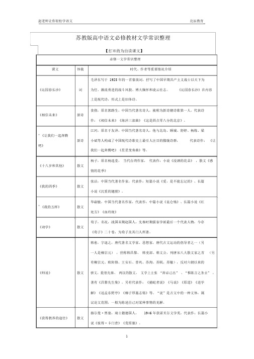 苏教版高中语文必修教材文学常识整理