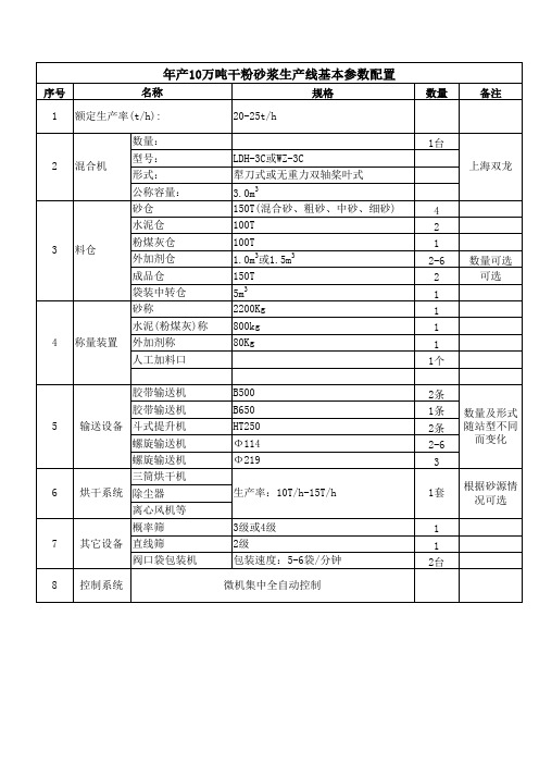 年产10万吨干粉砂浆生产线基本参数配置