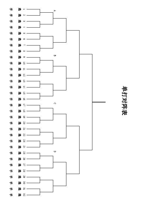 乒乓球比赛分组对阵表 人 人 人 