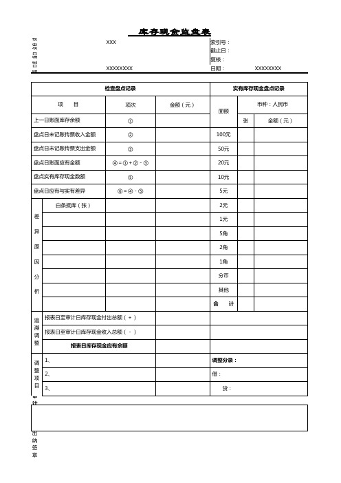 库存现金盘点表(监盘表)