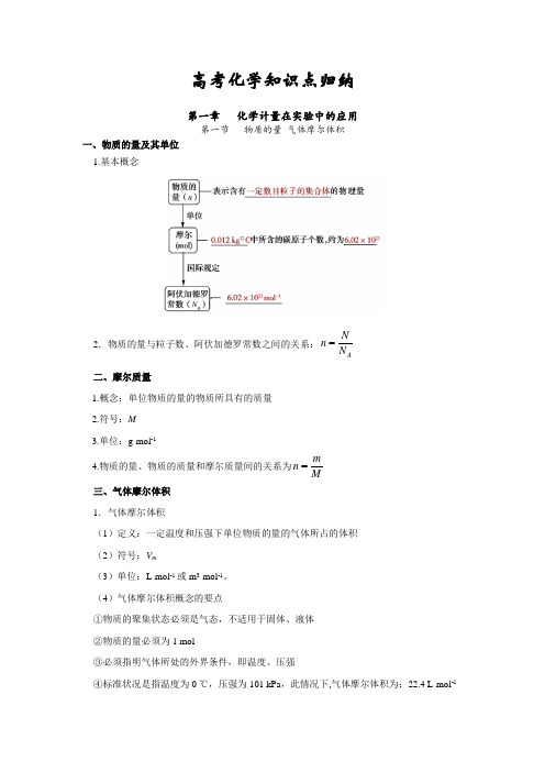 高考化学知识点归纳