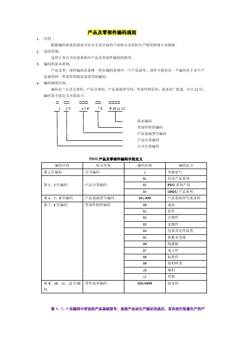 产品及零部件编码规则