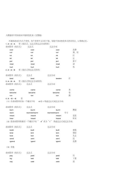 最新人教版初中英语动词不规则变化表(完整版)