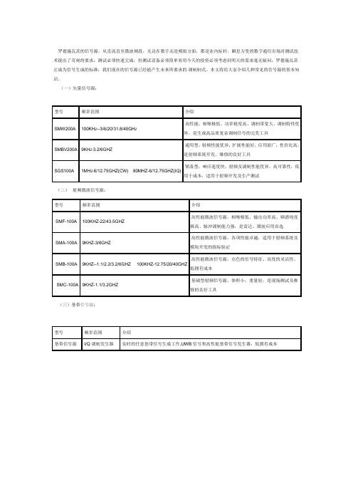 信号源分类以及介绍