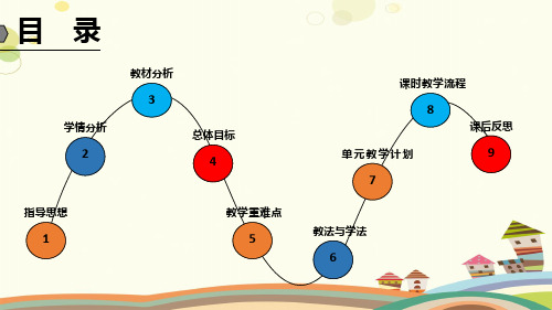 小学体育与健康人教五年级全一册体育运动技能小篮球-行进间双手胸前传接球【省一等奖】