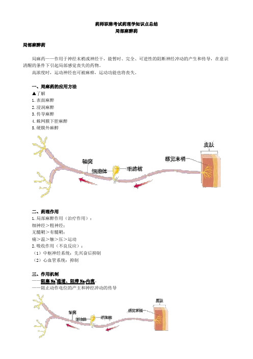 药师职称考试药理学知识点总结局部麻醉药