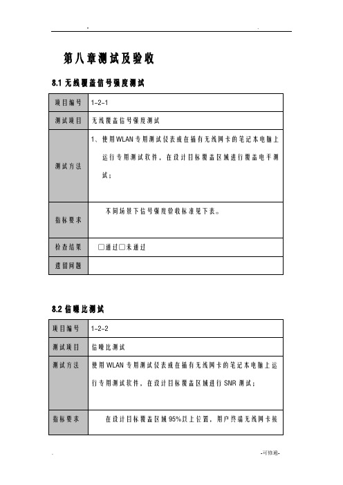 无线AP测试模板