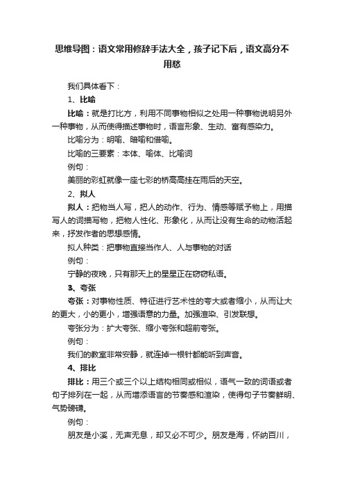 思维导图：语文常用修辞手法大全，孩子记下后，语文高分不用愁