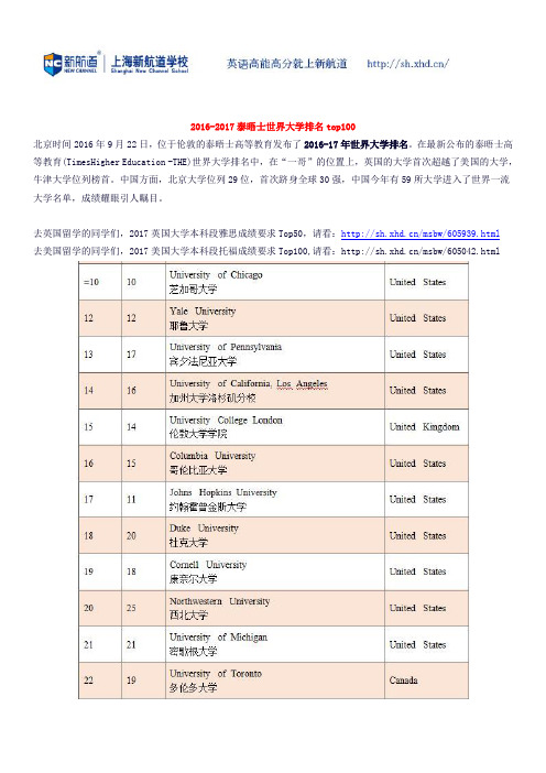 2016-2017泰晤士世界大学排名top100