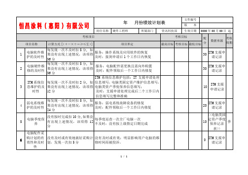 IT部硬件工程师绩效计划表