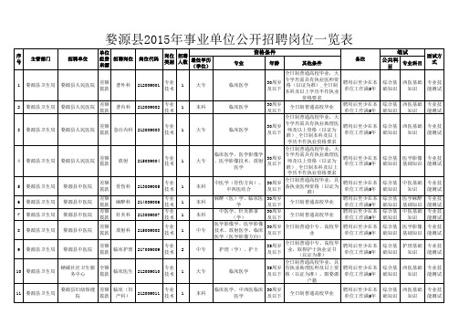 009婺源县2015年三级联考申报计划上饶华图和培训