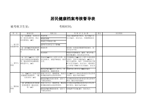 居民健康档案考核督导表