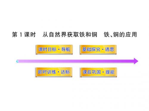 苏教版高中化学必修一课件3.2.1从自然界获取铁和铜铁和铜的应用