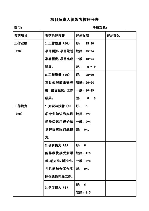 项目负责人绩效考核评分表