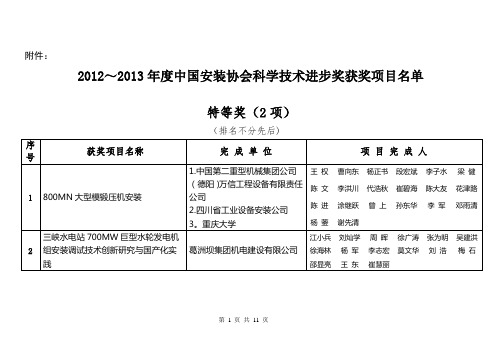 韦韩两位主任-江苏南工科技集团有限公司