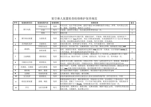 架空乘人装置检查检修维护保养规范