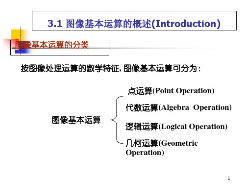 图像基本运算-幻灯片