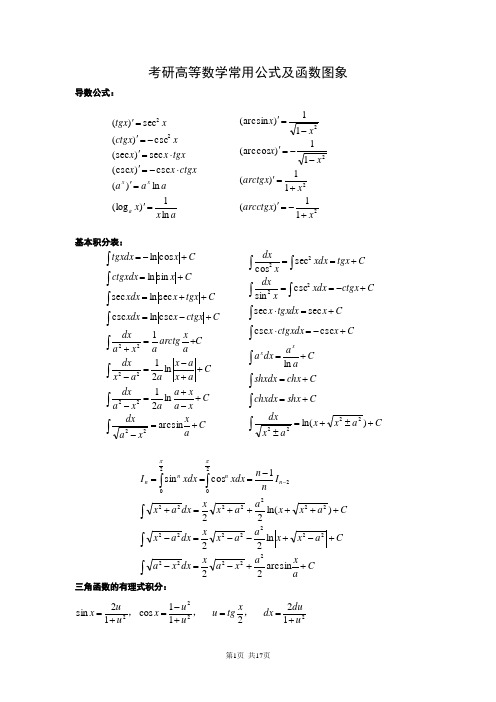 考研高等数学常用公式以及函数图像