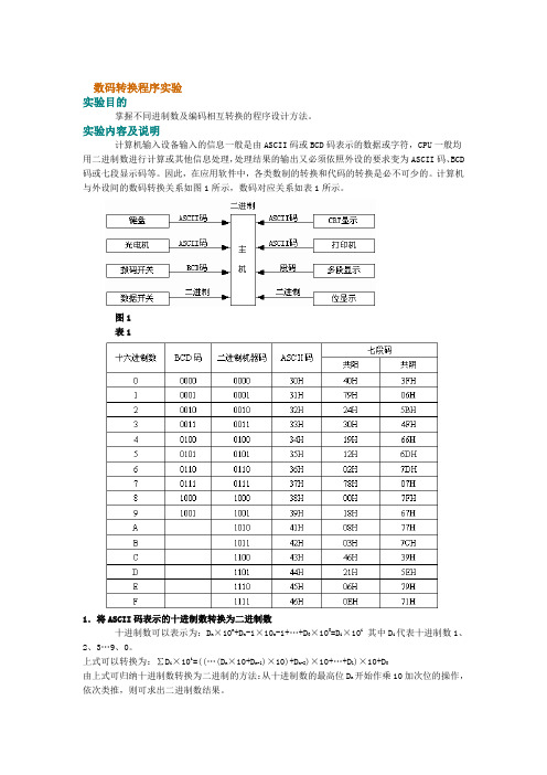 实验二 数码转换程序实验