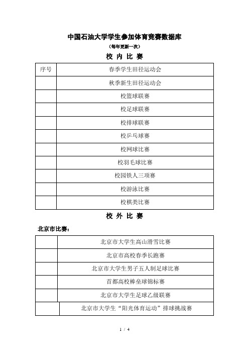 中国石油大学学生参加体育竞赛数据库