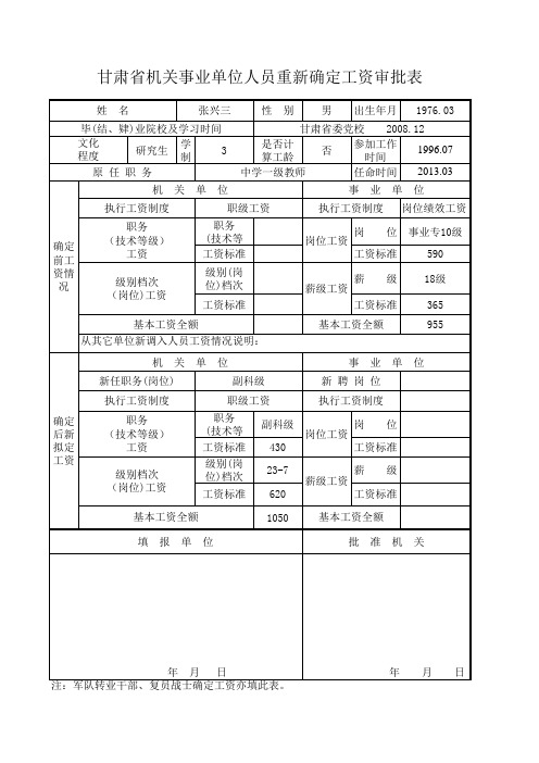 各类工资审批表