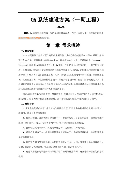 政府OA系统建设方案