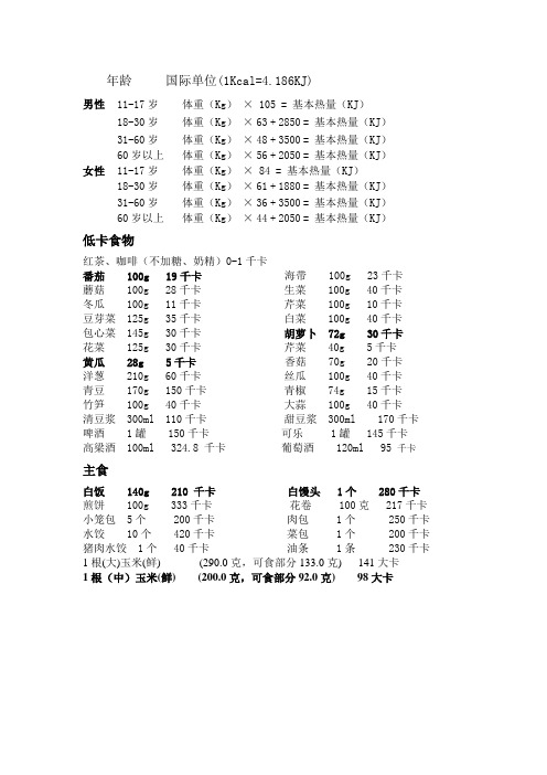 食物热量表