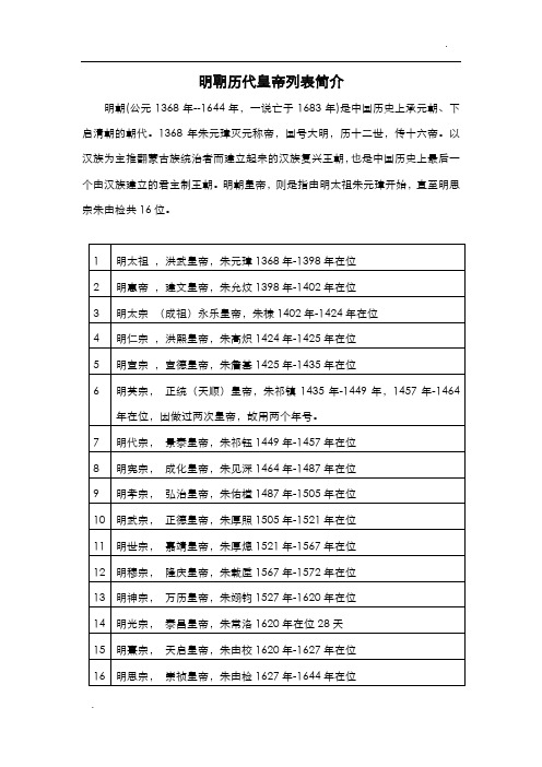 明朝历代皇帝列表简介