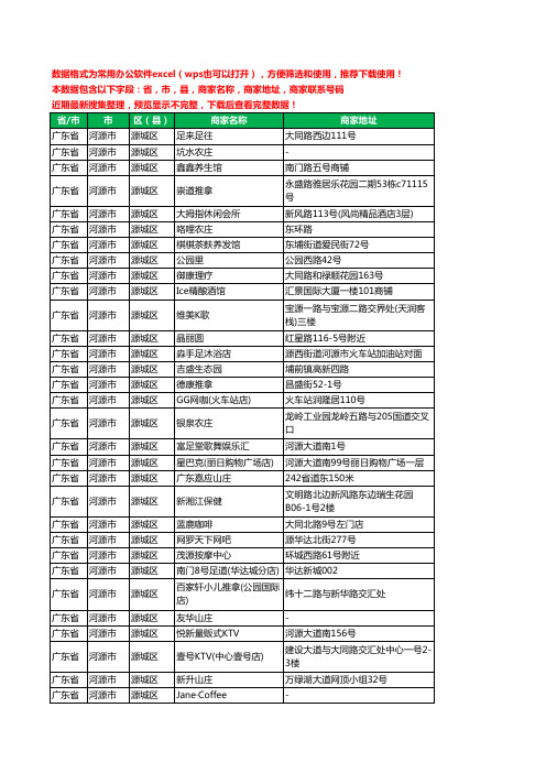 2020新版广东省河源市源城区休闲娱乐工商企业公司商家名录名单黄页联系电话号码地址大全509家