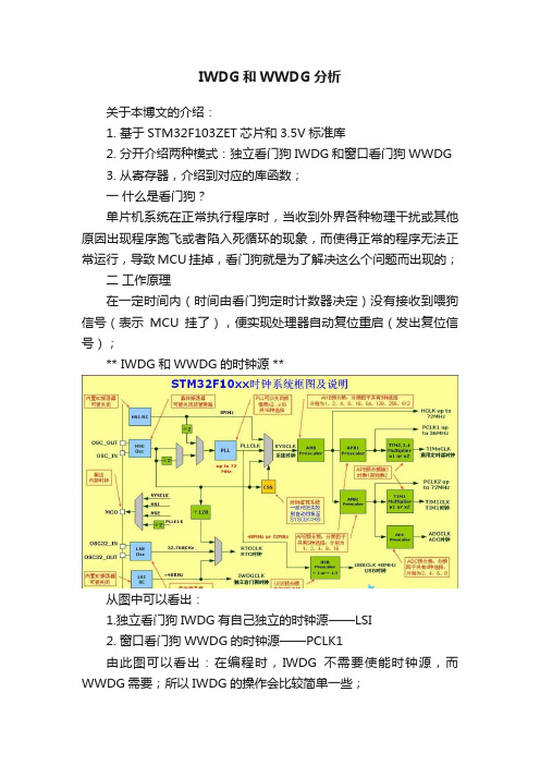 IWDG和WWDG分析