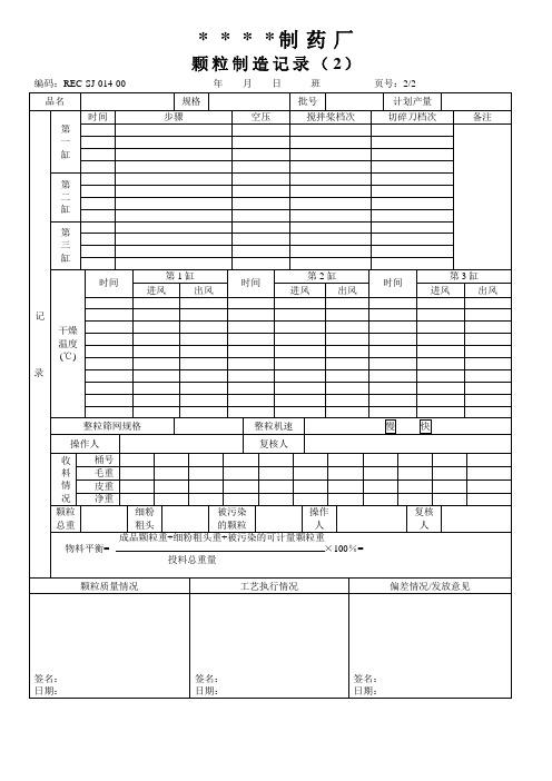 某制药厂生产GMP文件(181个doc)170