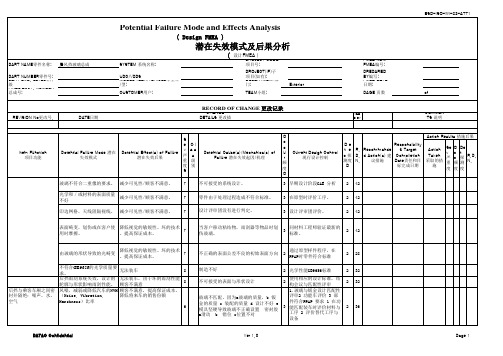 DFMEA_后风挡玻璃总成_backlite_SGM