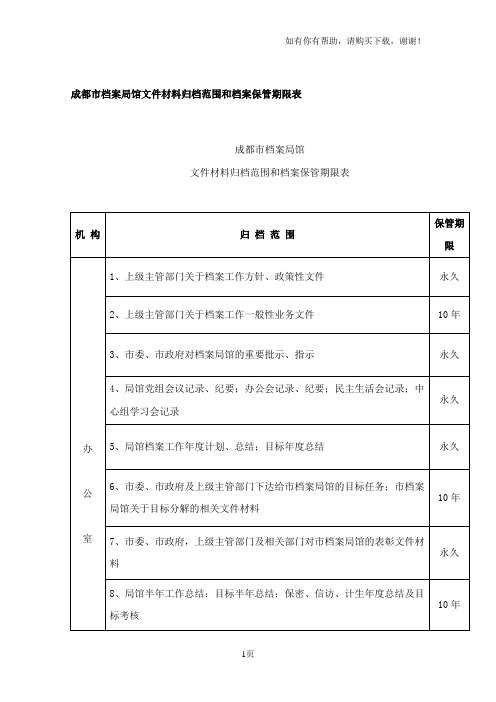 成都市档案局馆文件材料归档范围与档案保管期限表