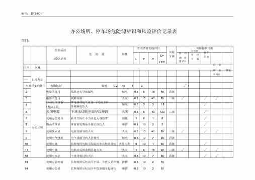 办公场所停车场危险源辨识和风险评价记录表