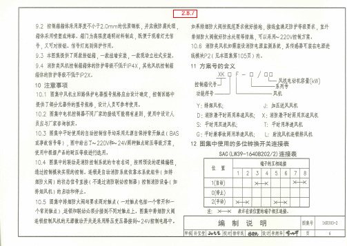 表2.8.7